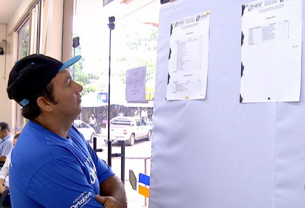 Desemprego ficou em 12,6% no trimestre encerrado em janeiro de 2017, segundo o IBGE. (Foto: Reprodução/TV Anhanguera)