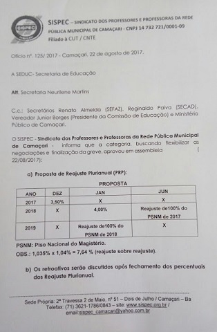 Documento enviado aos órgãos citados