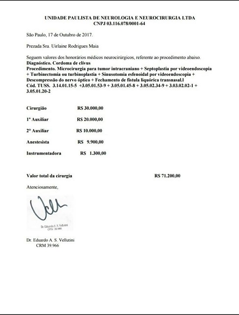 Despesas médicas iniciais