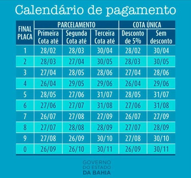 Calendário de pagamento (Foto: Reprodução)