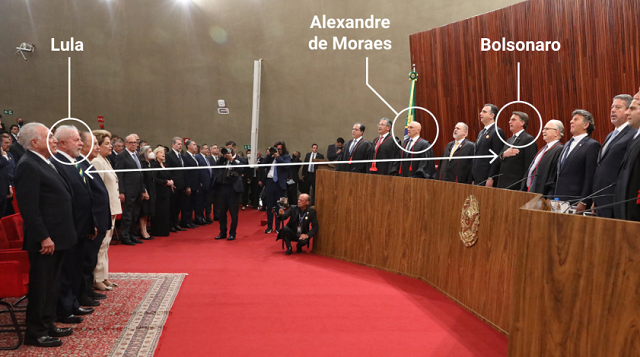 Posse do ministro Alexandre de Moraes no TSE; o presidente Jair Bolsonaro fica de frente com o ex-presidente Lula (Foto: Reprodução)