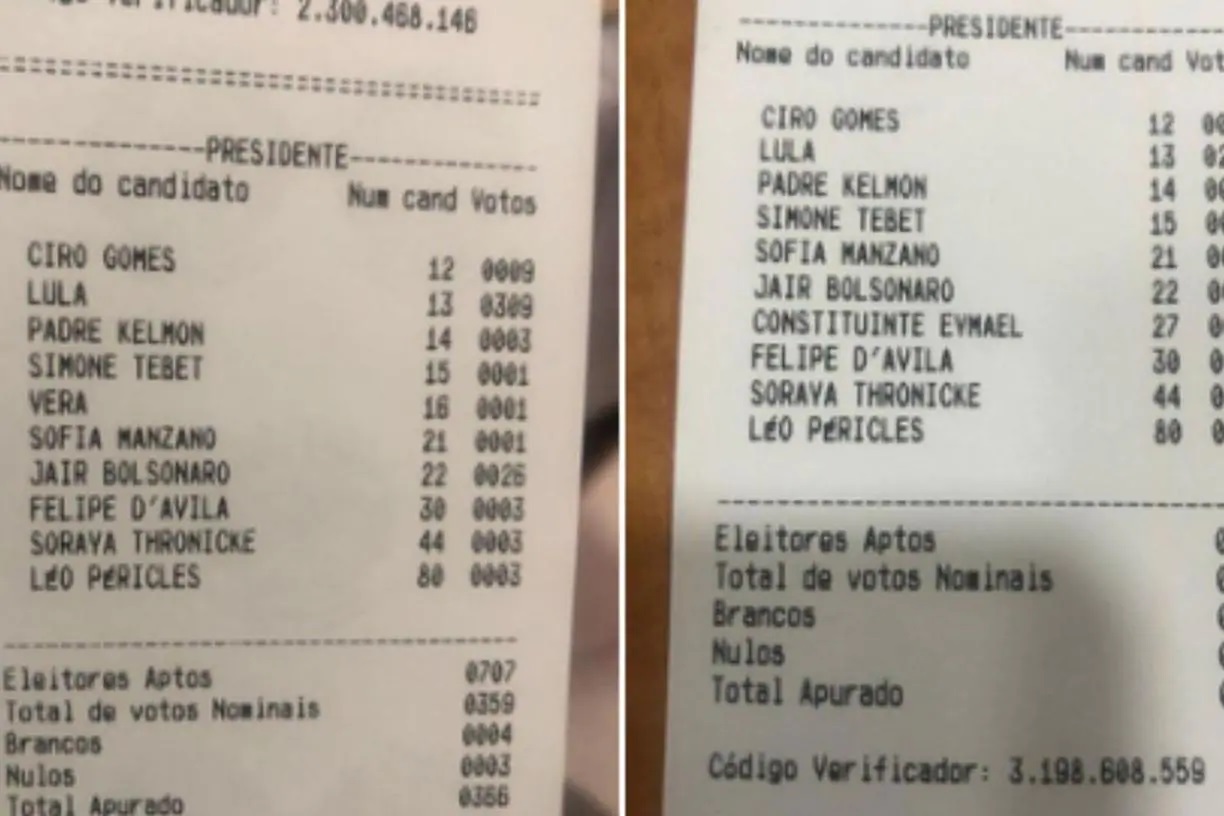 Foto: Twitter/reprodução