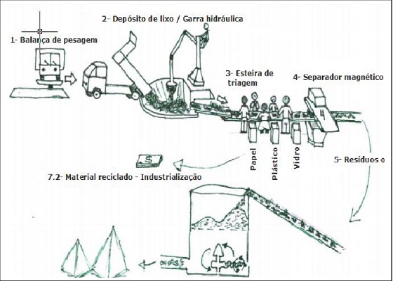 (...)Por isso é que foi dito: Desperta, ó tu que dormes, levanta-te dentre os mortos e Cristo resplandecerá sobre ti. (Efésios 5:14). Ilustração Google