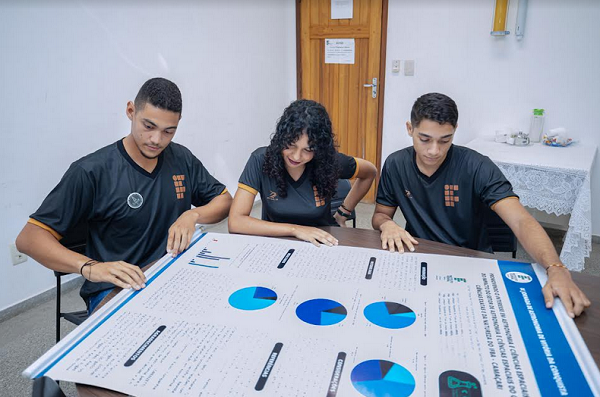 (Foto: Josué Silva/Jean Victor)