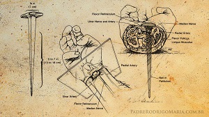 '(...)E Jesus, dando um grande brado, expirou. E o véu do templo se rasgou em dois, de alto a baixo. E o centurião, que estava defronte dele, vendo que assim clamando expirara, disse: Verdadeiramente este homem era o Filho de Deus'. (Mateus 15; 37-39) - Imagem: Google