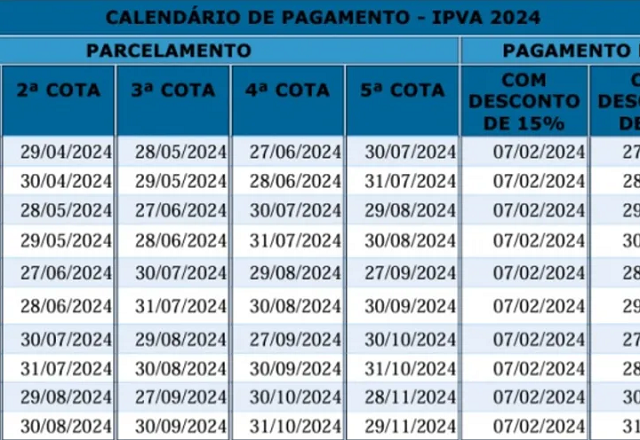 (Foto: Divulgação)