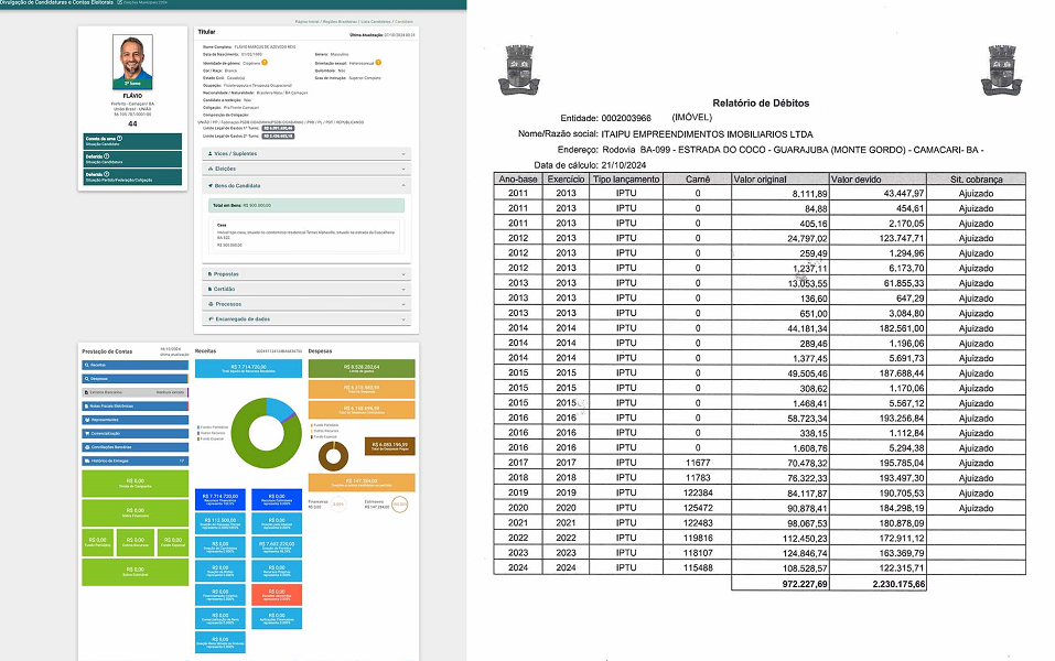 (Foto: Reprodução)