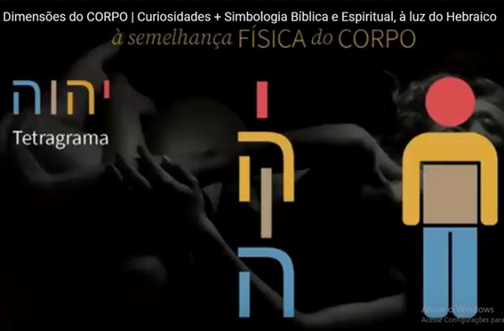 '(...)Não extingais o Espírito. Não desprezeis as profecias. Examinai tudo. Retende o bem'. (I à Tessalonisenses 5; 19-21)