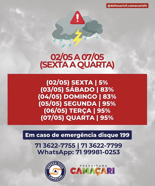 (Foto: Divulgação)