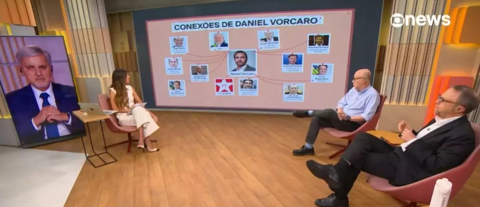 PELA CULATRA – Editor-chefe teve a ‘cabeça’ pedida após vexame do PowerPoint da GloboNews ligando Lula à Vorcaro, e crise continua