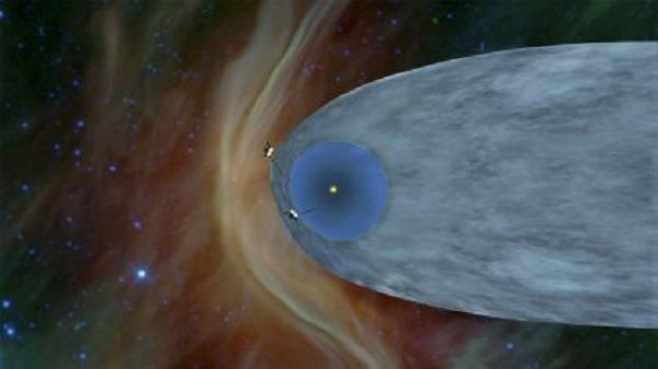 Imagem criada pela Nasa para representar as duas sondas Voyager, dois pontos à esquerda, no limite da heliosfera (Foto: NASA | JPL-CALTECH | AFP)
