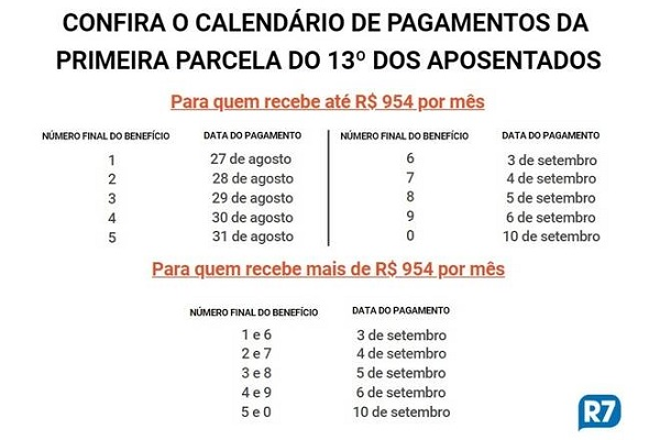 (Foto: Reprodução)