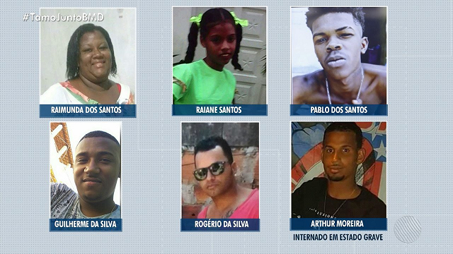 Chacina termina com 6 mortos em Lauro de Freitas; fim de semana teve um total de 24 mortes (Foto: Reprodução)